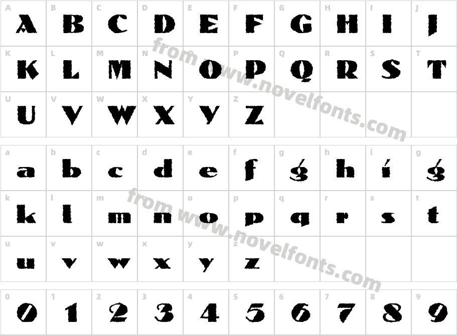 Grunge Domain NormalCharacter Map