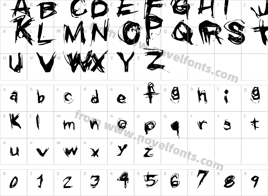 GrungeCharacter Map