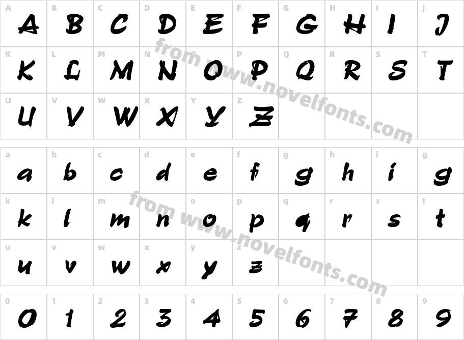 GrunionScriptCharacter Map