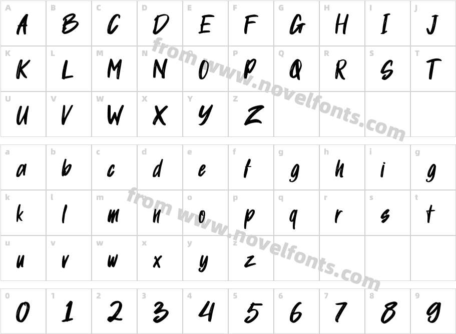 GuinelDemoCharacter Map