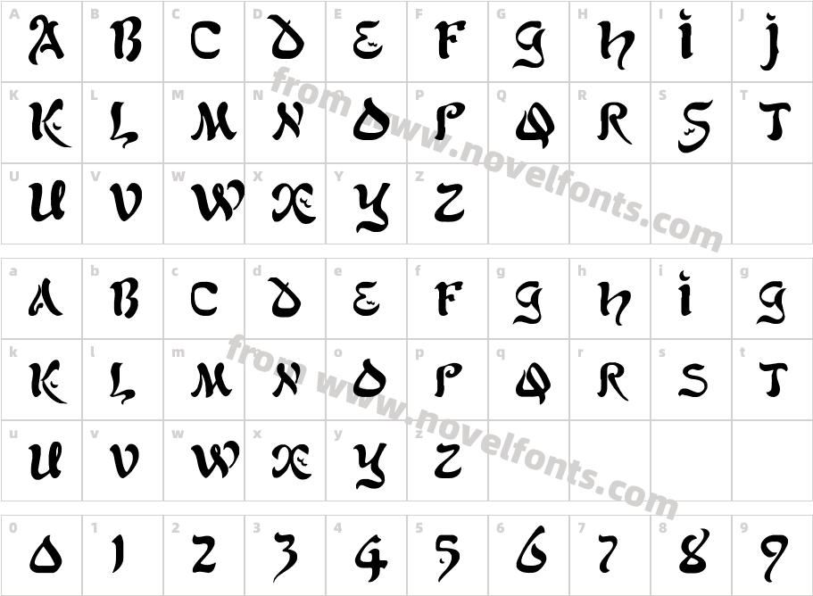 AlfredDrakeCharacter Map