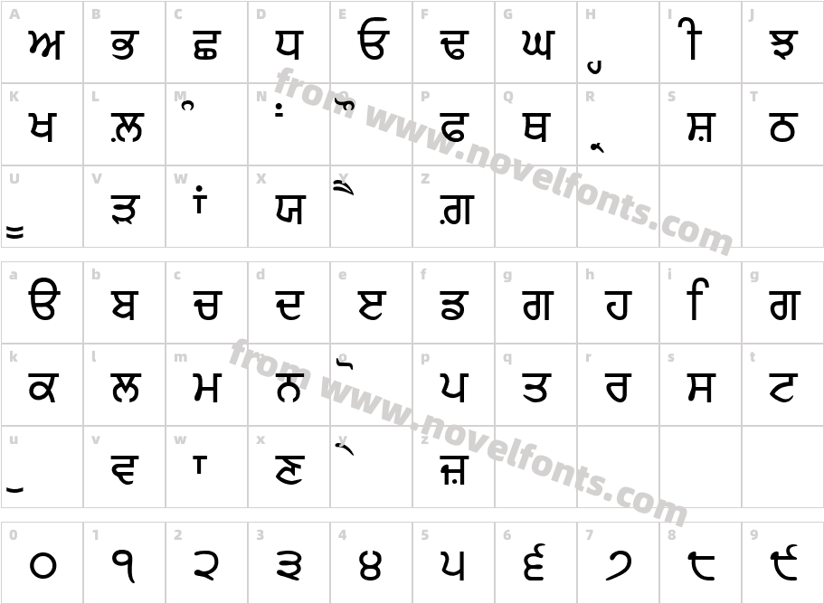 GurbaniAkharHeavyCharacter Map