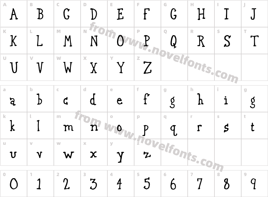 Gurnsey20Character Map