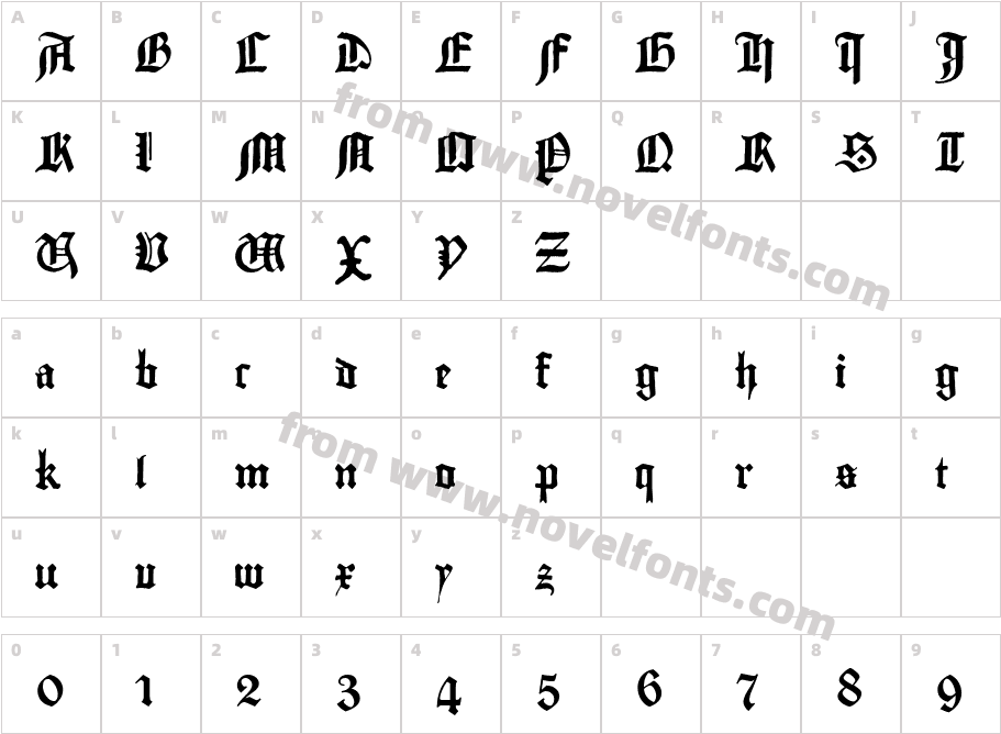 Gutenberg TexturaCharacter Map