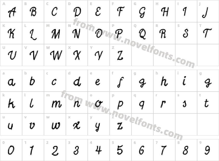 Gutierrez+Character Map