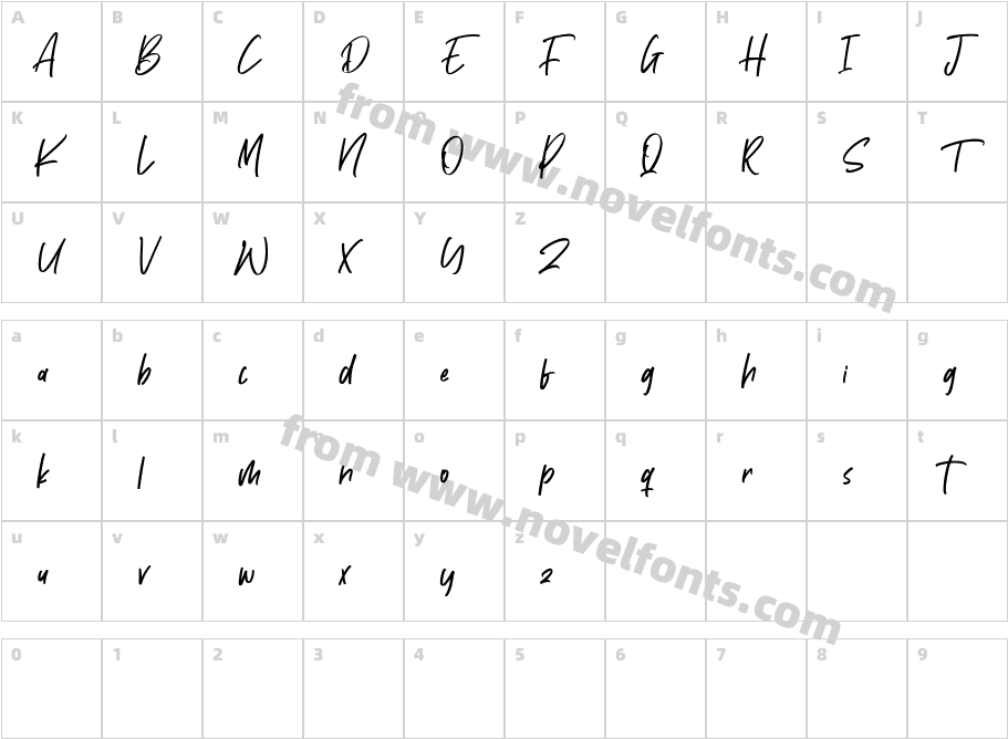 Gutreks FreeCharacter Map