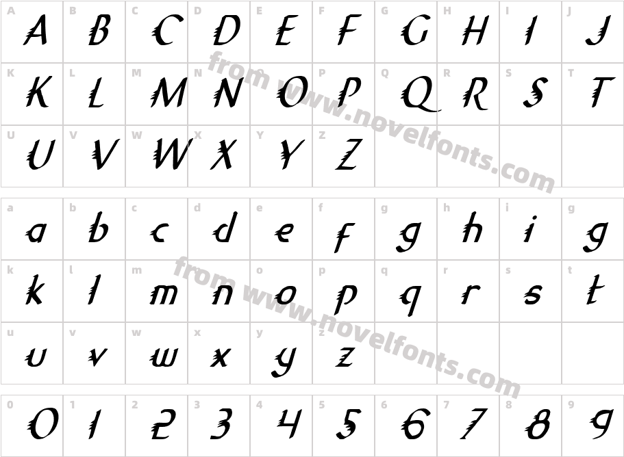 Gypsy Road Condensed ItalicCharacter Map