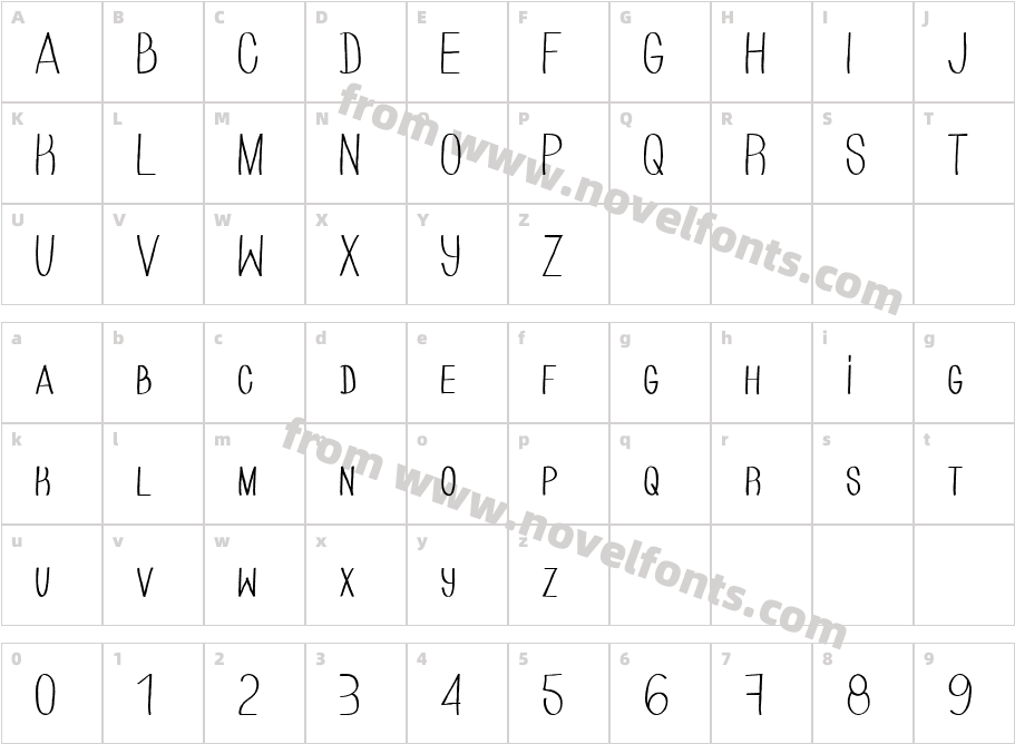 HAND OF CRECharacter Map