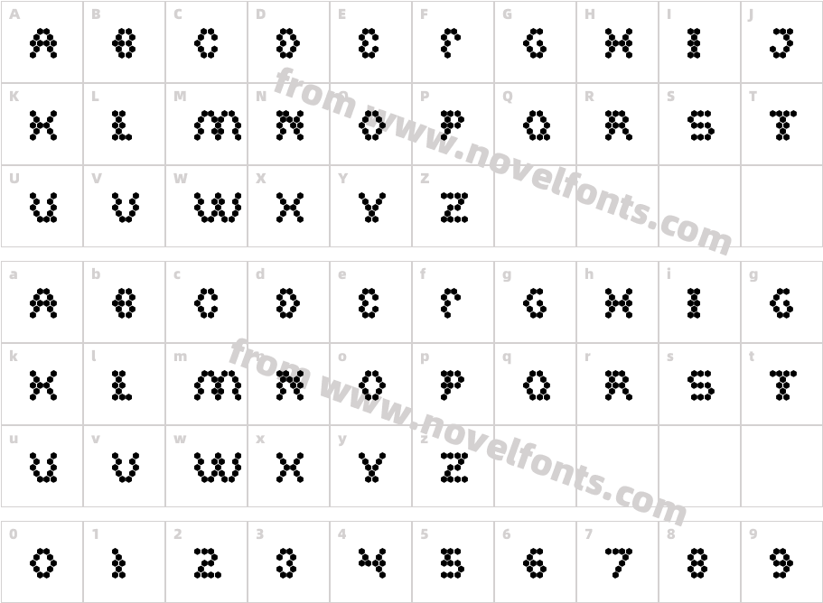 HEXAGONALCharacter Map