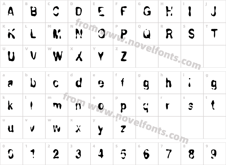 Alien Argonaut AOECharacter Map