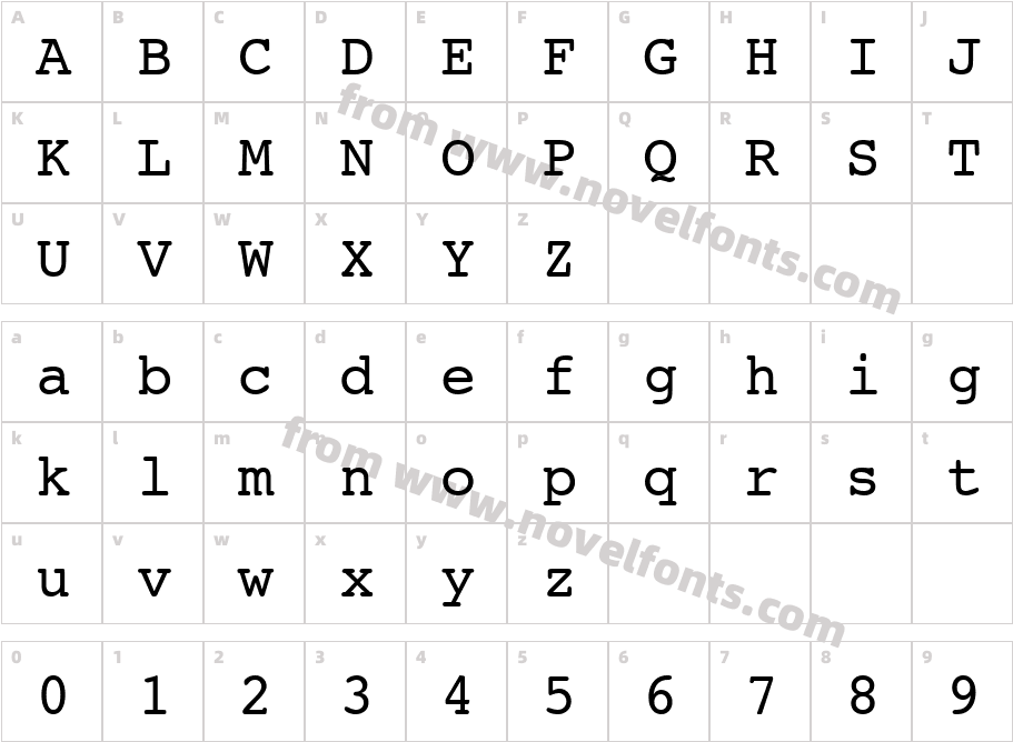 HI Kakuhihewa  PlainCharacter Map