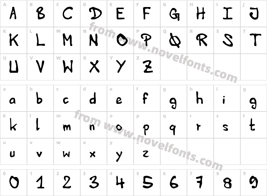 HVD Edding 780 NormalCharacter Map