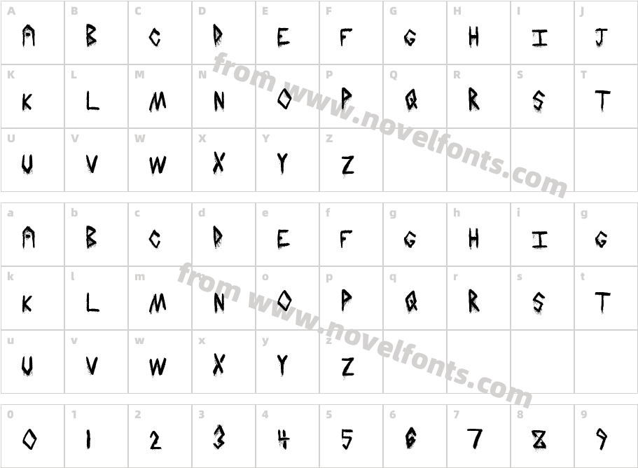 HailStormzCharacter Map