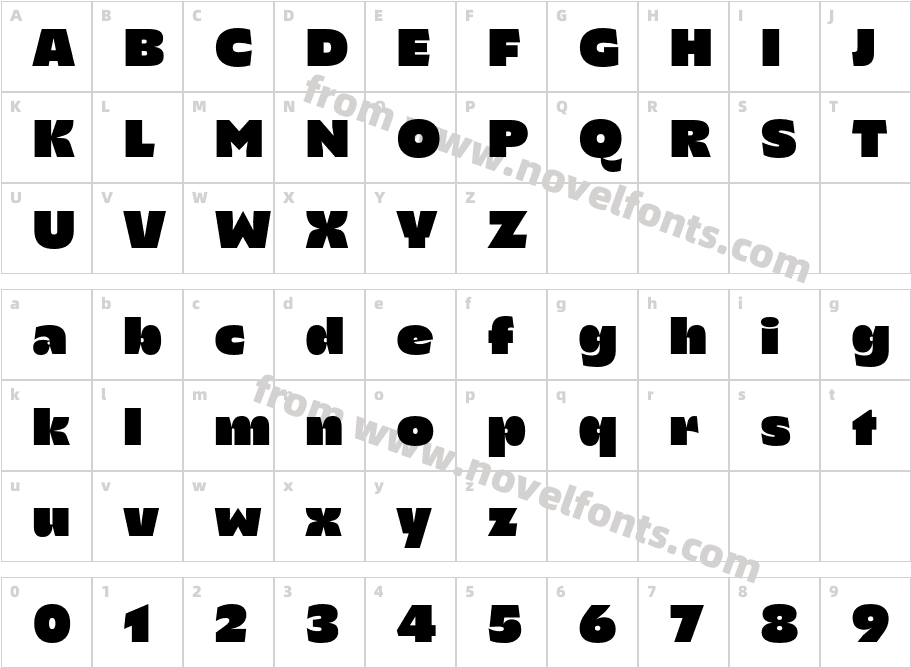 Gismo Trial RoundCharacter Map