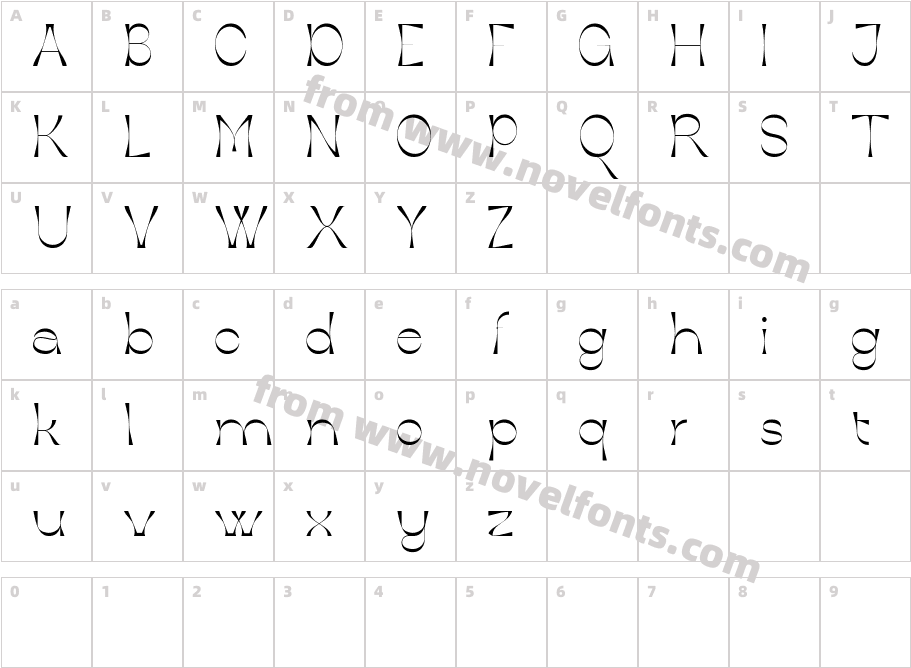 GladwellCharacter Map