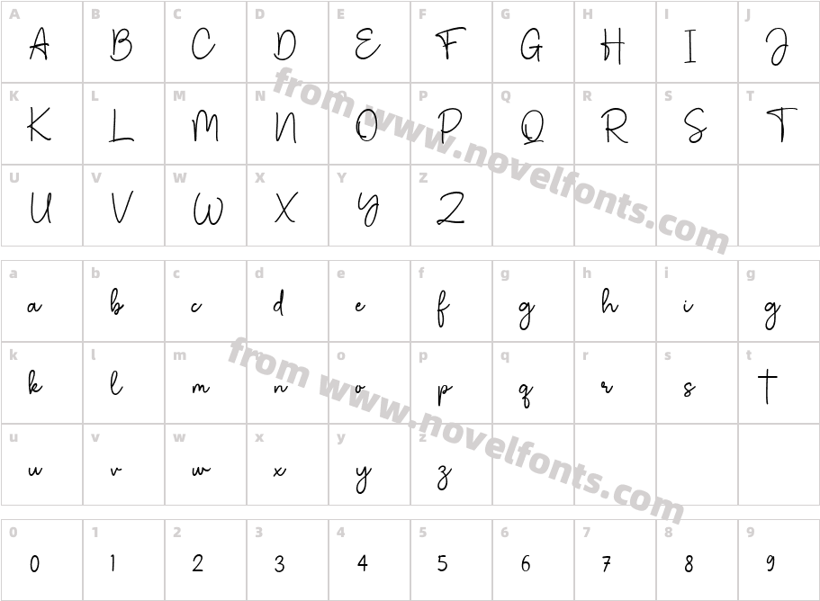 Halistine SignatureCharacter Map