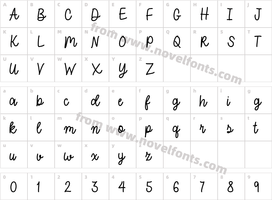 Halloween HoroscopeCharacter Map