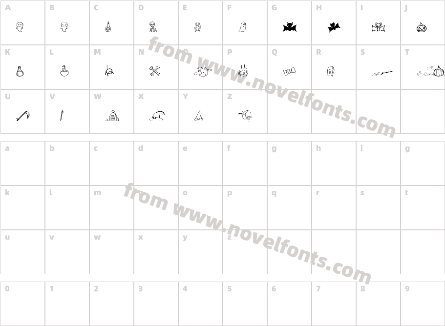 Halloween TrickCharacter Map