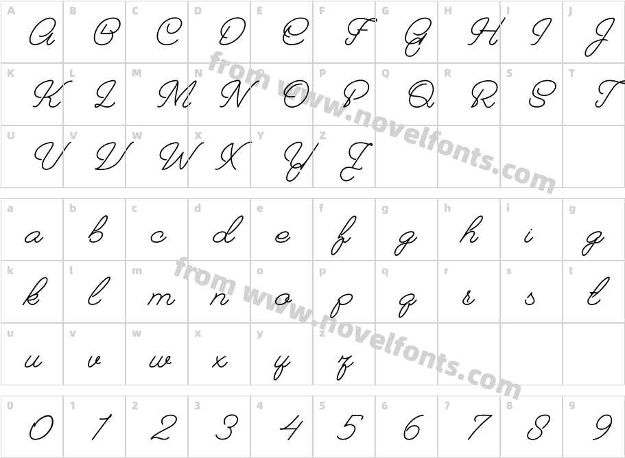 GrafeltaCharacter Map