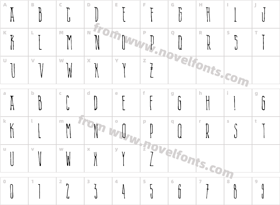 Alien PlaylistCharacter Map