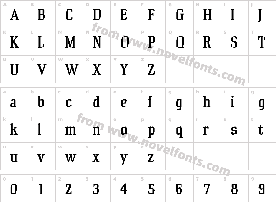 Hammerhead MediumCharacter Map