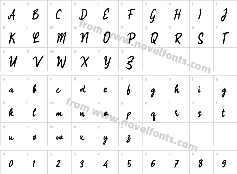 Hamparan SawahCharacter Map