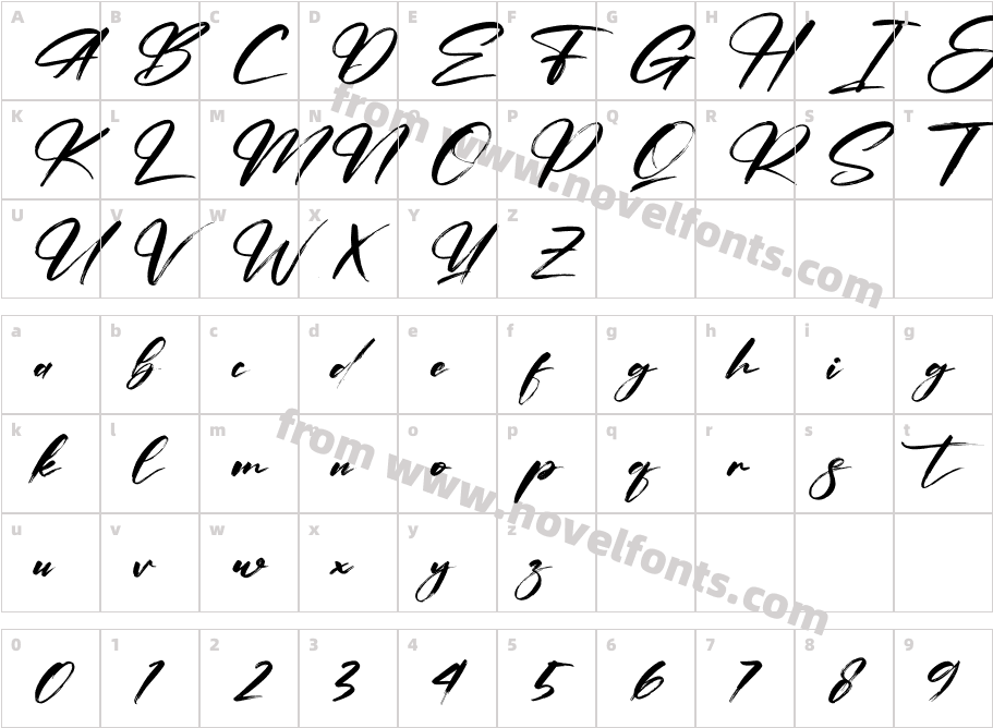 HamstedamCharacter Map