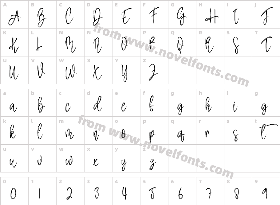 HamsterSignature-z81ewCharacter Map