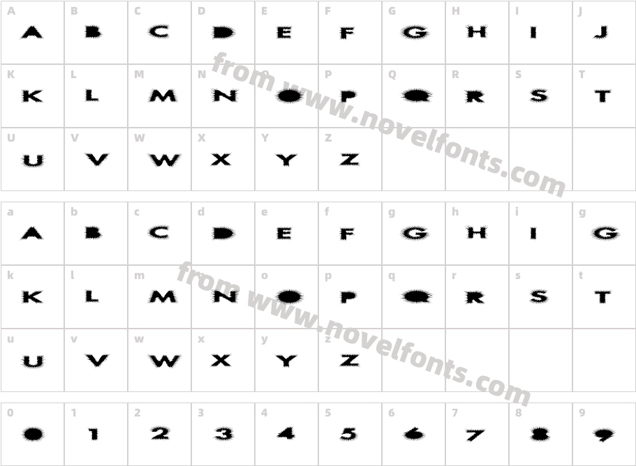 AlienFurCharacter Map