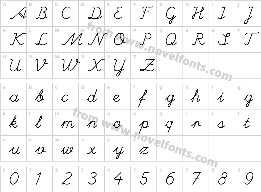 Hand writing MutluCharacter Map