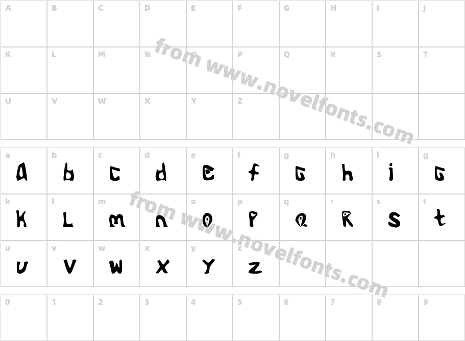 Alienoid FluxCharacter Map