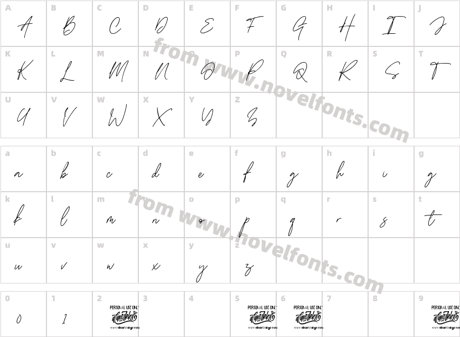 HandestonieCharacter Map