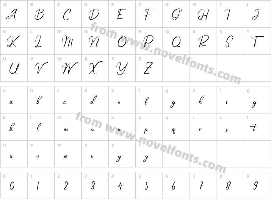 HandmadeSignatureRegularCharacter Map