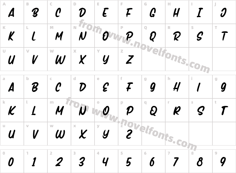 HandmixCharacter Map