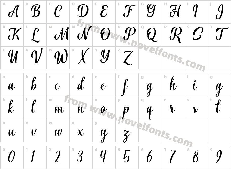 AliffahCharacter Map