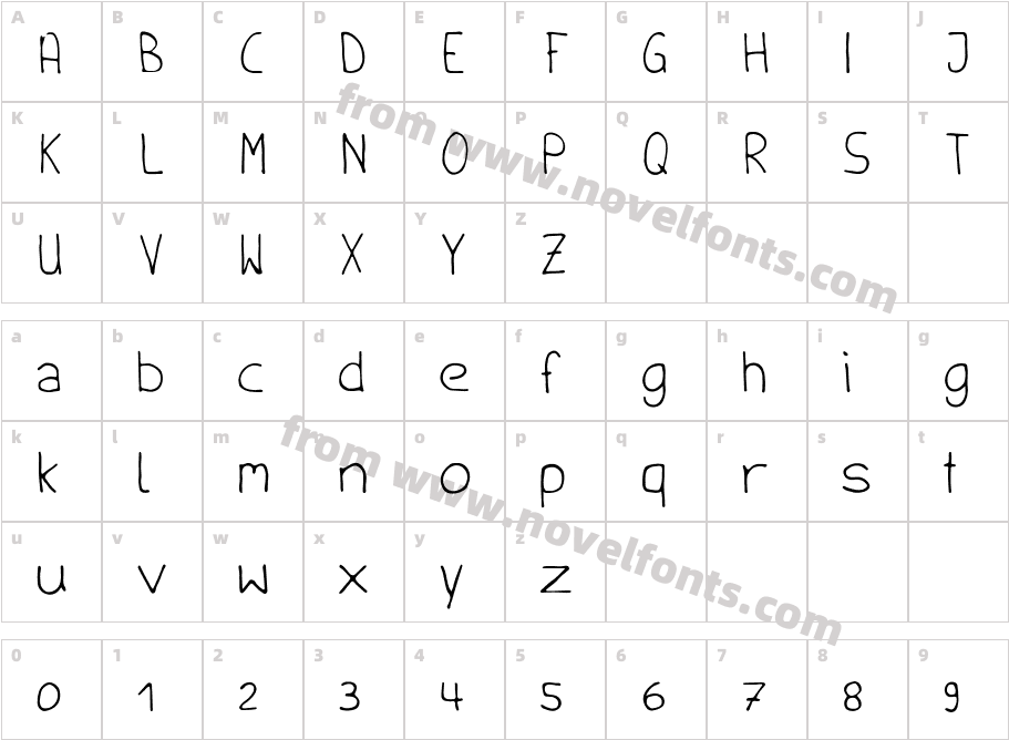 HandschriftCharacter Map