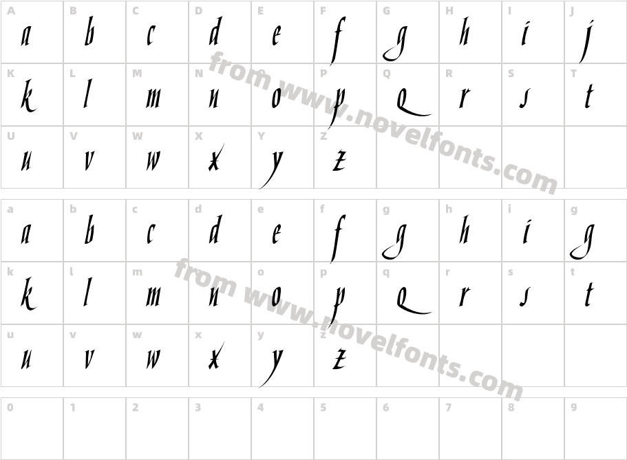 HandskriptOneCharacter Map