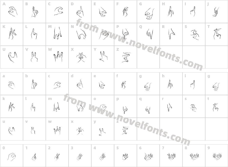 HandstandCharacter Map