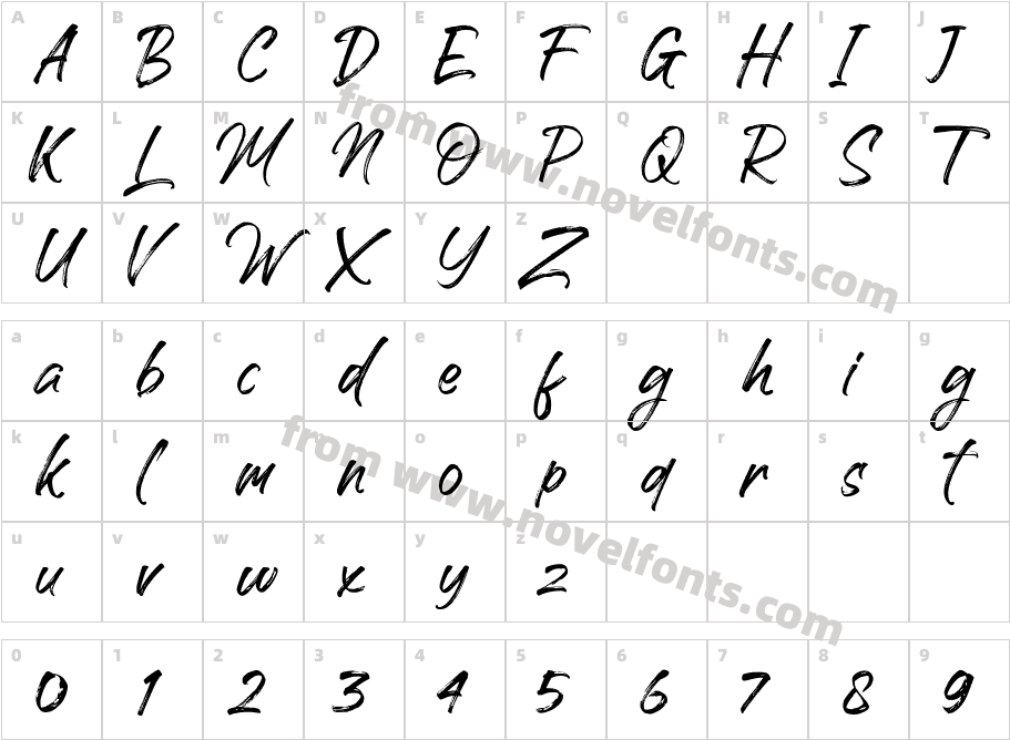 HandscriptCharacter Map