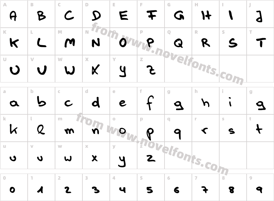 HandwerkCharacter Map