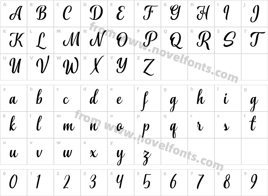 AliffahCharacter Map