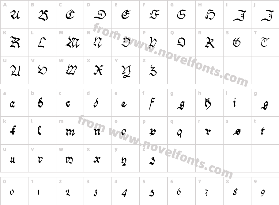 Handwriting_SchwabacherCharacter Map