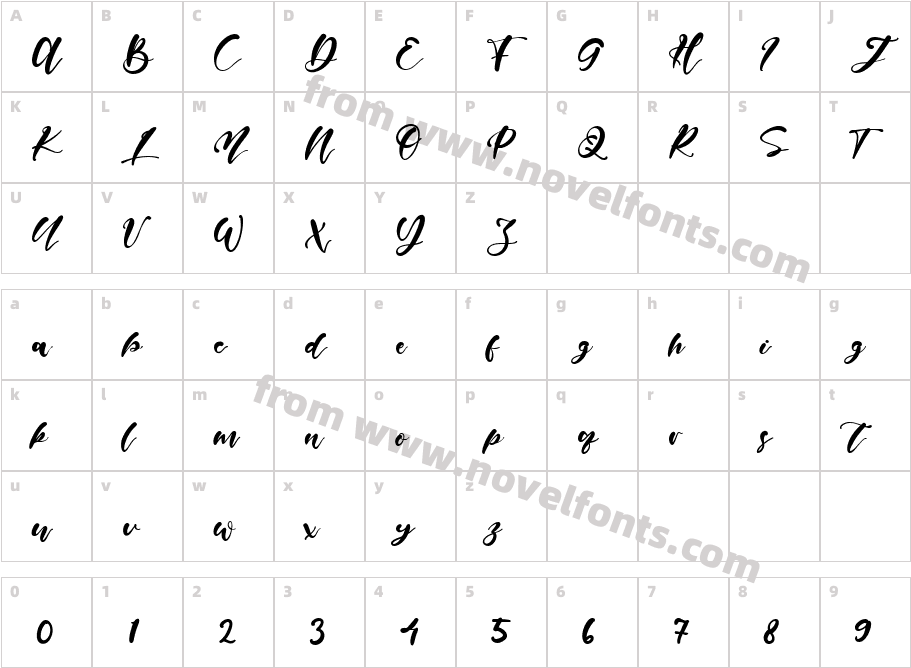 Handy MatteaCharacter Map