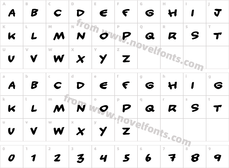 Handy candyCharacter Map