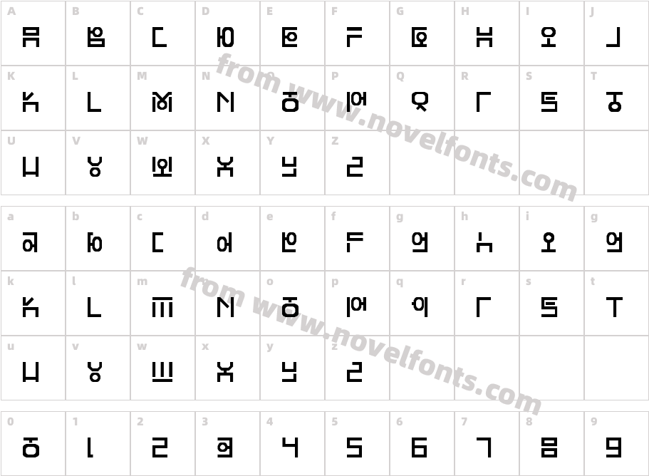 Hangeul LookslikeCharacter Map