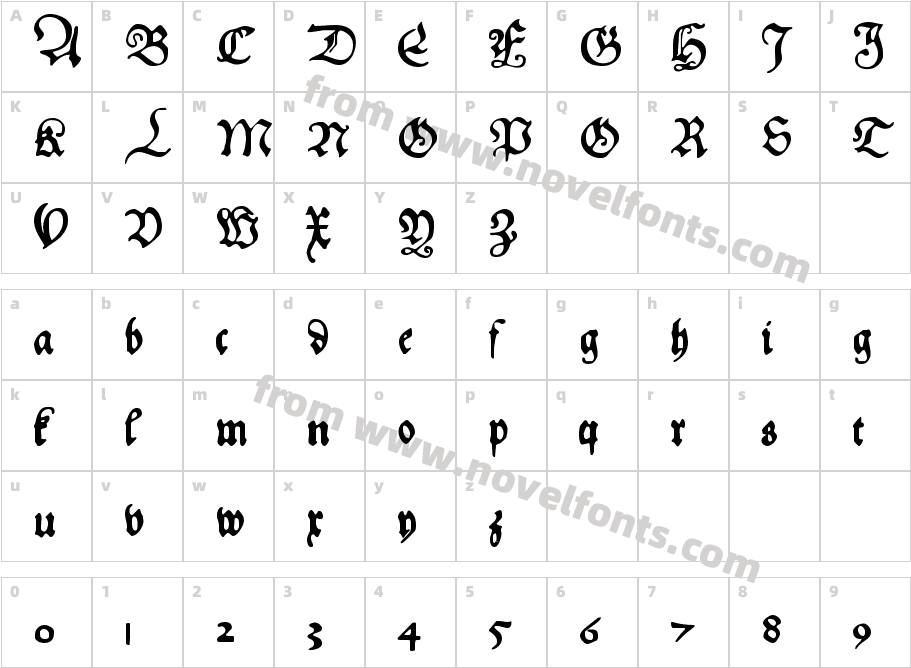 HansFrakturCharacter Map