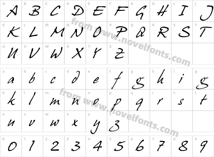 HansHandCharacter Map