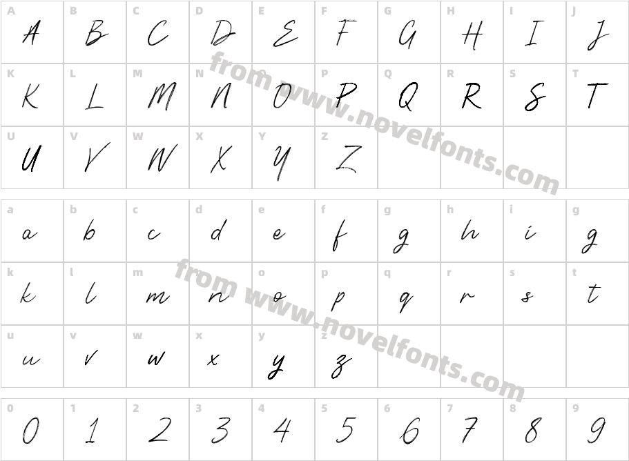 Happiness Machine Script DemoCharacter Map