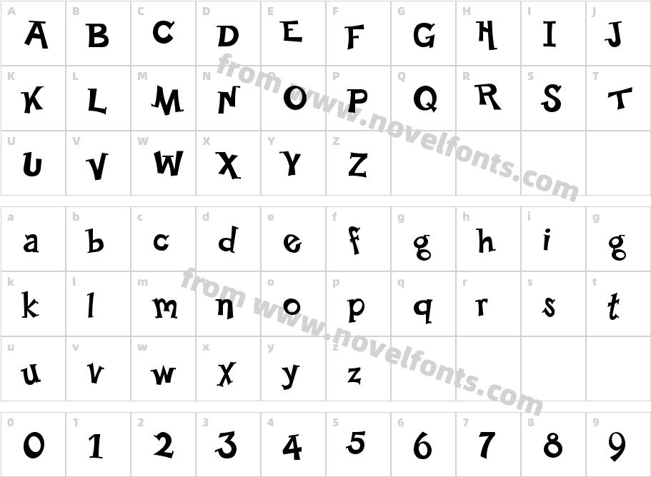 Happy SerifCharacter Map