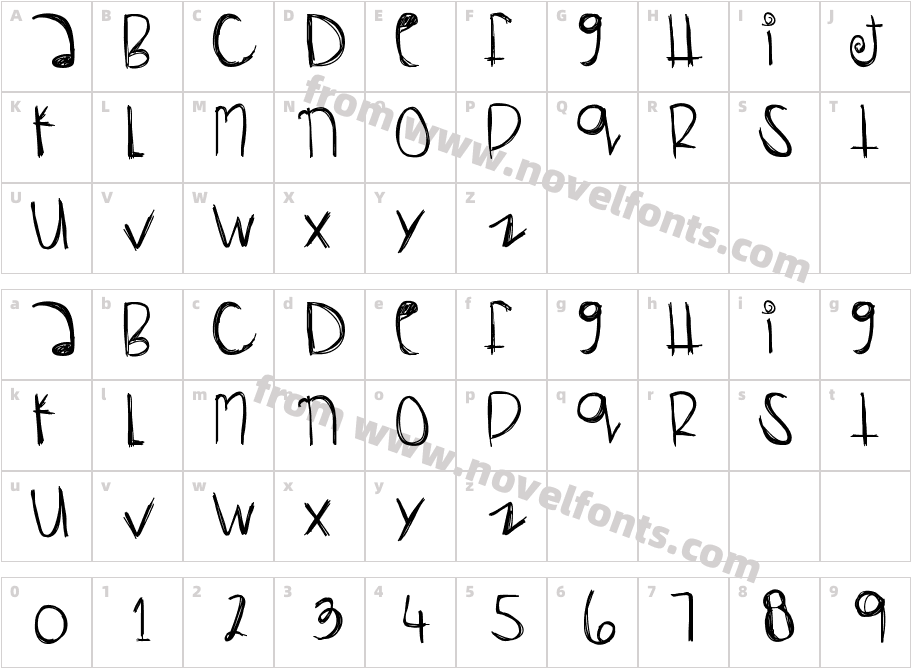 HappyPradaCharacter Map